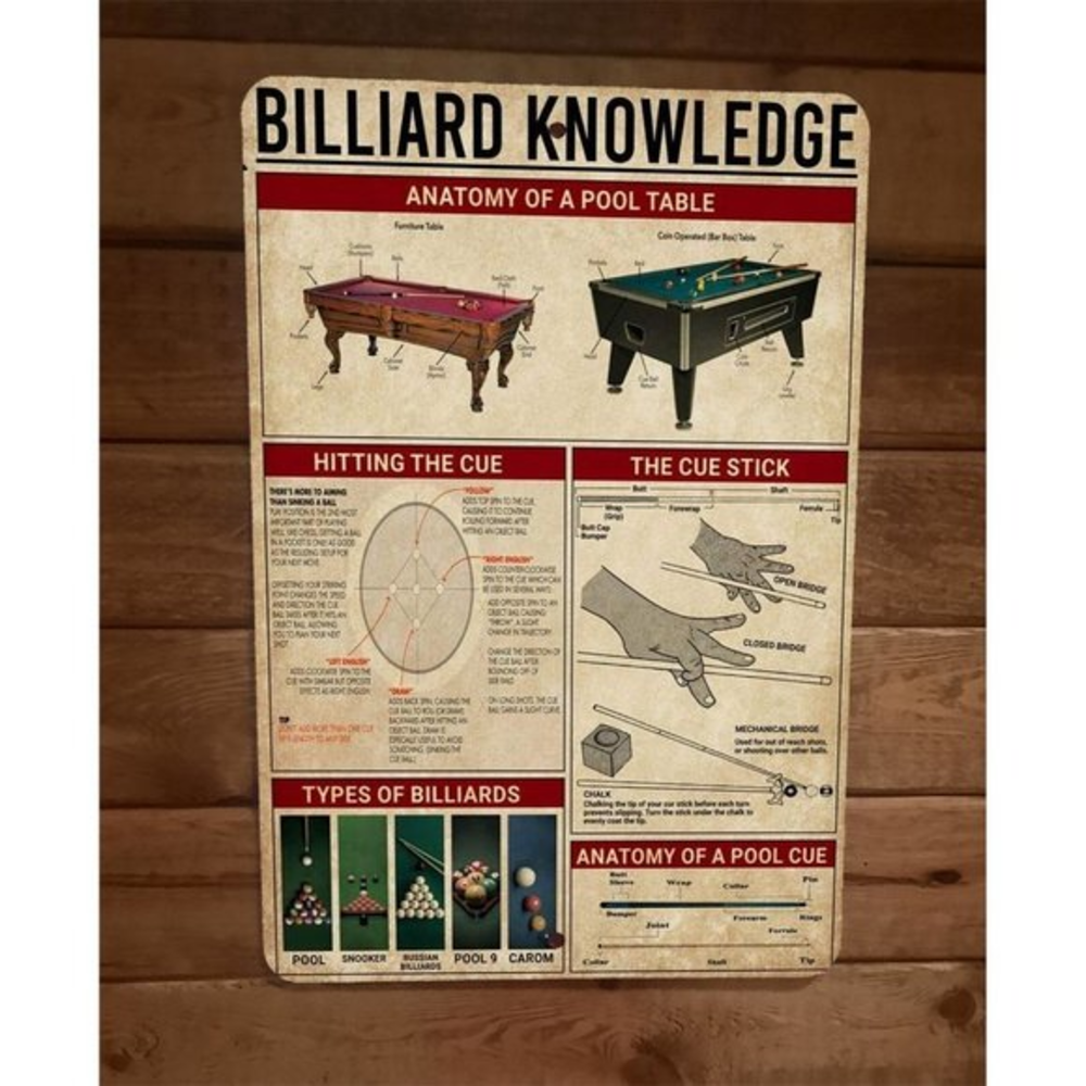 Pool Billiard Knowledge Sports 8x12 Metal Wall Sign Poster‎